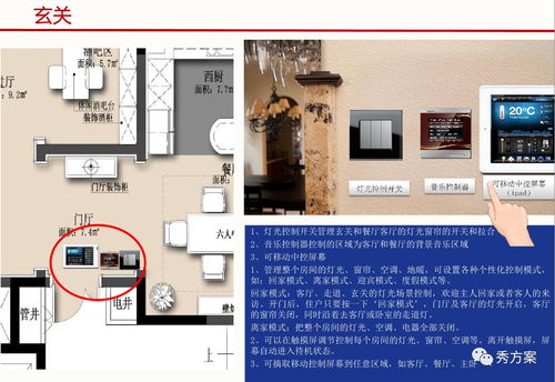 智能家居F戶型樣板房系統(tǒng)設(shè)計方案