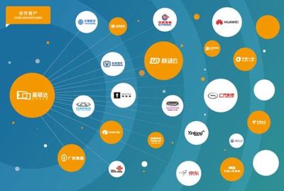 喜報！星礪達成功入圍石家莊網(wǎng)約車車載專用設備廠家名單，開啟數(shù)字技術(shù)服務新篇章